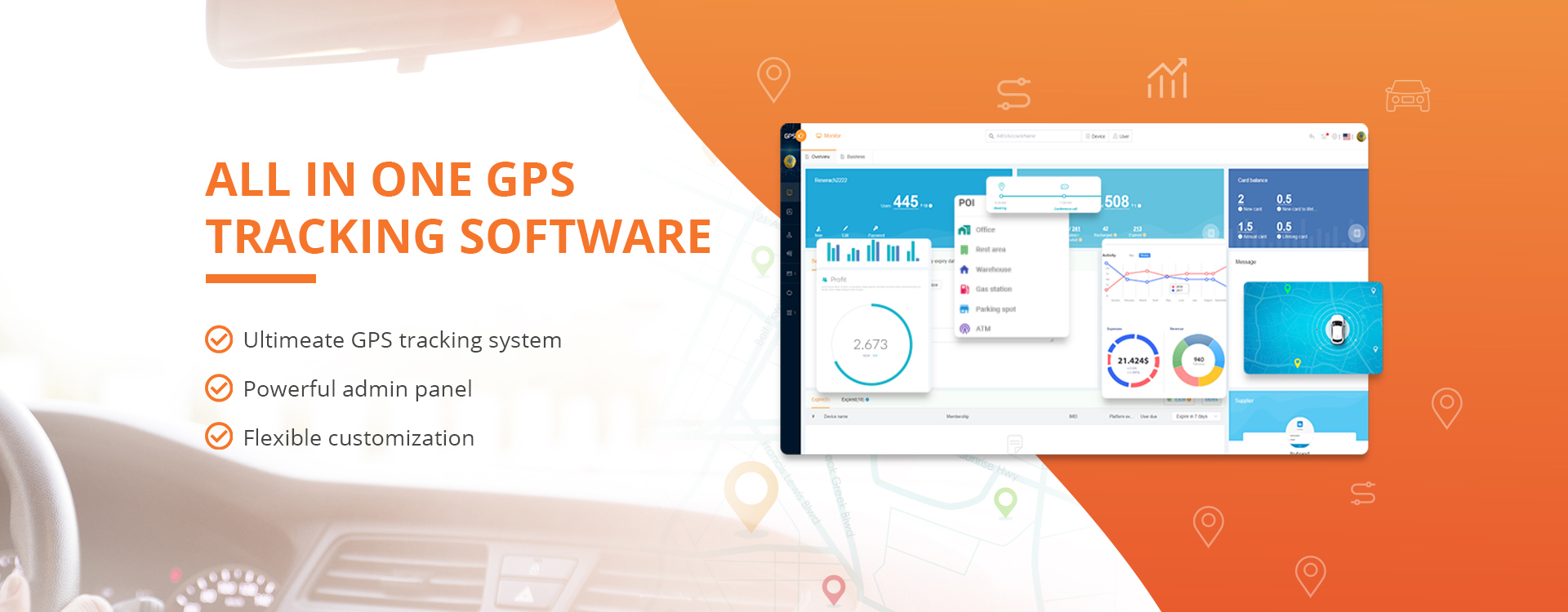 Kina GPS -trackerprodusenter